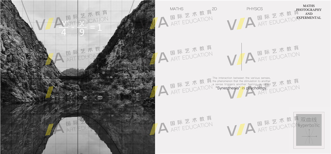工業設計專業藝術生留學作品集